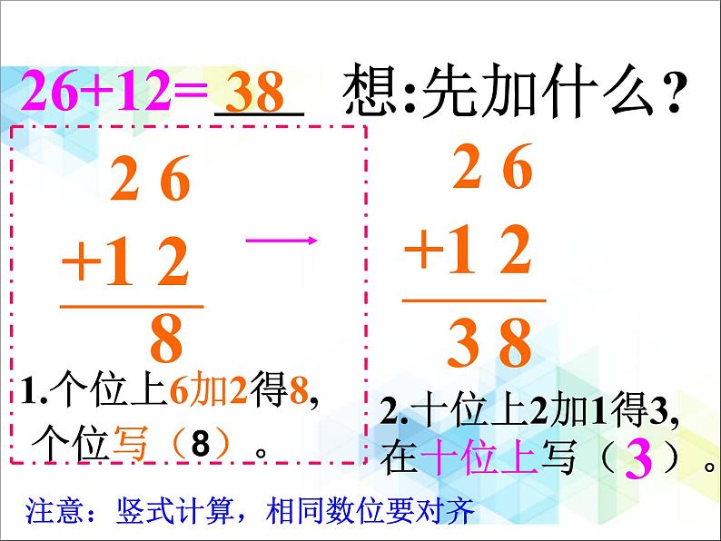 第7单元：大海边1《两位数与两位数的不进位加法（信息窗1）》参考课件1第7页