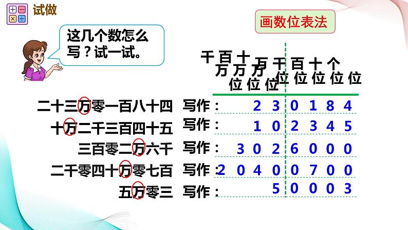 1.3 亿以内数的写法1课件PPT08