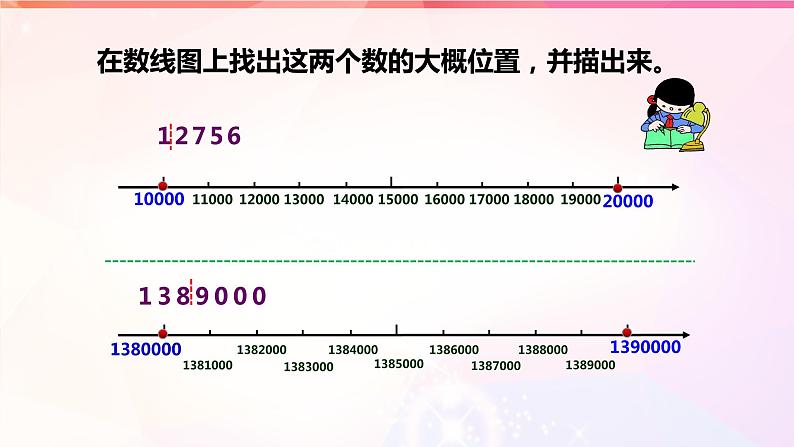 1.7 先求近似数再改写1课件PPT第4页