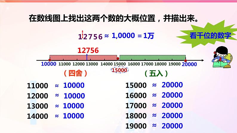 1.7 先求近似数再改写1课件PPT第5页