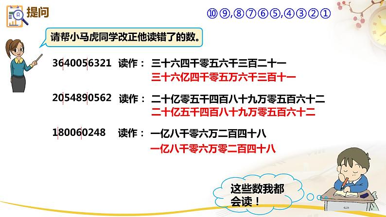 1.12 亿以上数的写法1课件PPT第2页