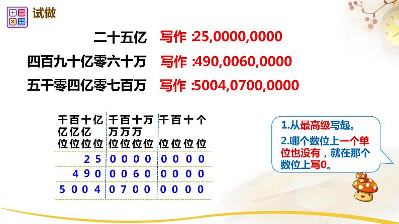 1.12 亿以上数的写法1课件PPT第5页