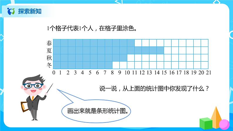 北师大版四年级下册《生日》课件+教案+同步练习08