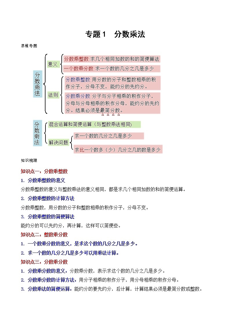 专题1 分数乘法（学生版）（知识梳理+典例分析+举一反三+巩固提升）人教版第1页