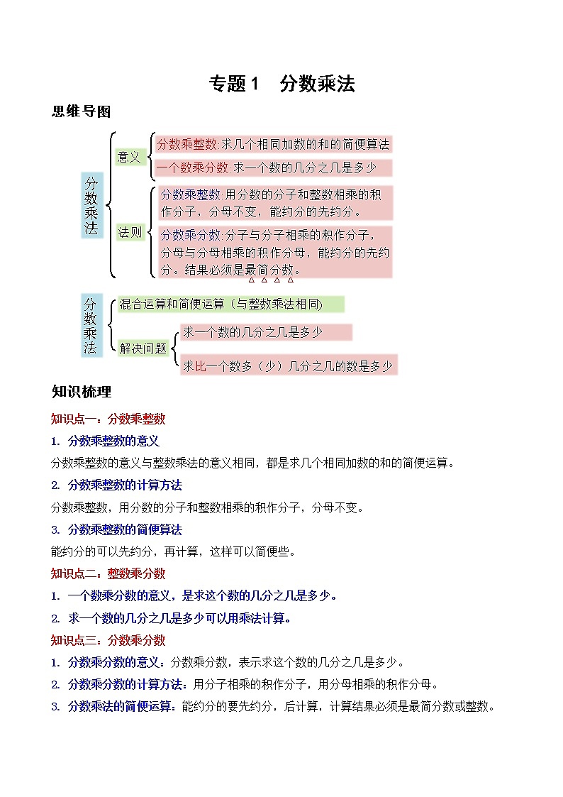 专题1 分数乘法（教师版）（知识梳理+典例分析+举一反三+巩固提升）人教版第1页