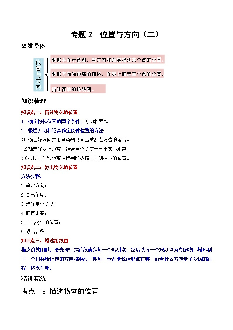 专题2 位置与方向（二）（教师版）（知识梳理+典例分析+举一反三+巩固提升）人教版第1页