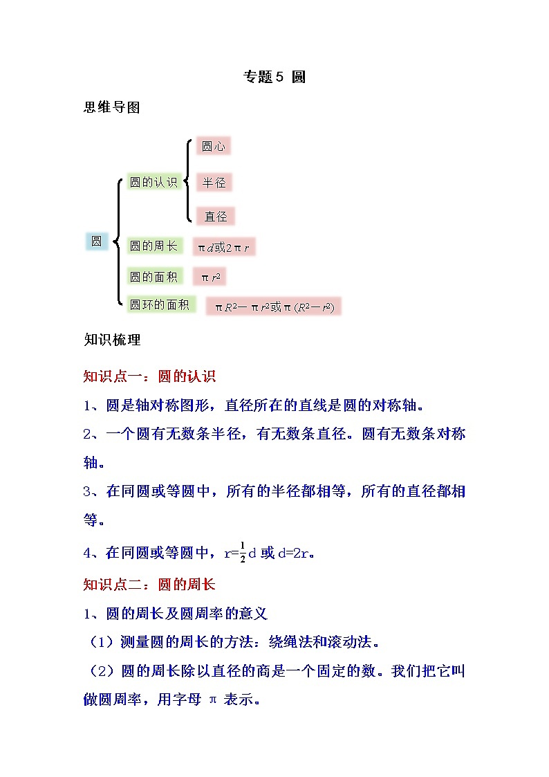 【期末必备】六年级上册数学期末复习专题5 ... 圆（知识梳理+典例分析+举一反三+巩固提升）人教版01