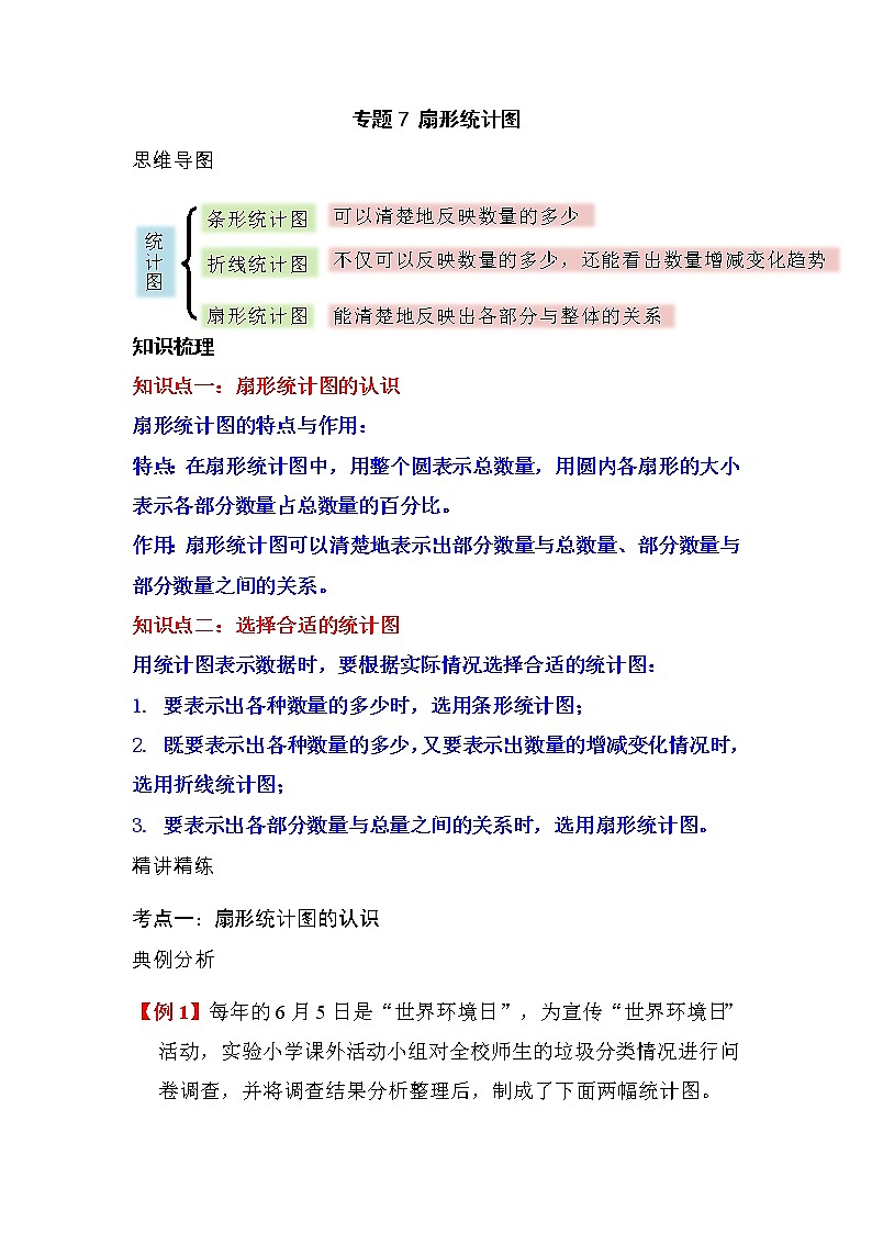 专题7 扇形统计图（学生版）（知识梳理+典例分析+举一反三+巩固提升）人教版第1页