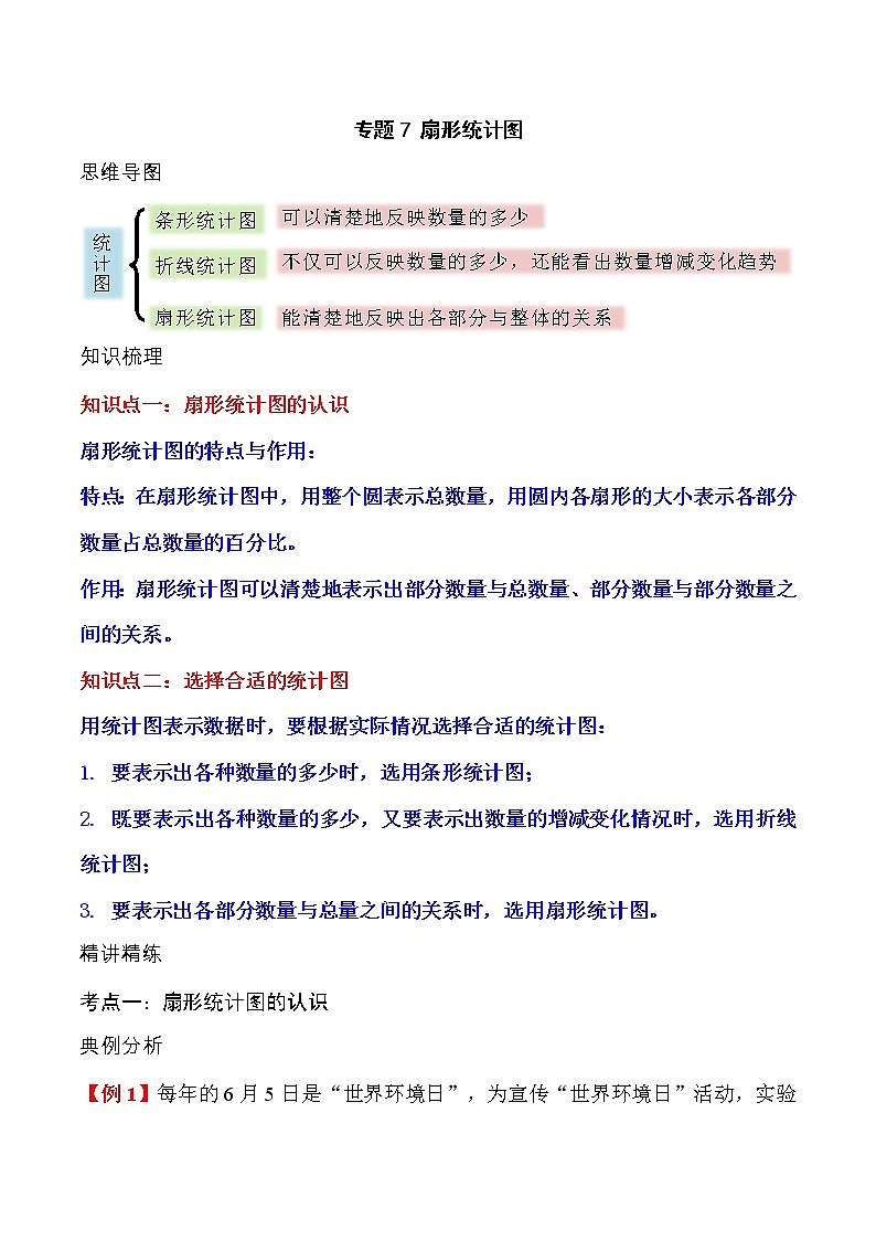 专题7 扇形统计图（教师版）（知识梳理+典例分析+举一反三+巩固提升）人教版第1页