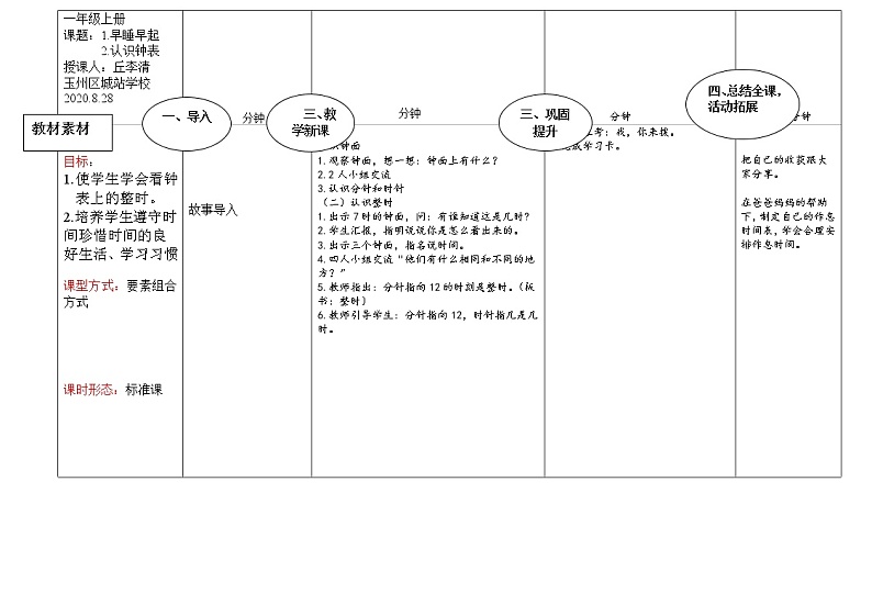 人教版一年级数学上册 7 认识钟表(45)教案第1页