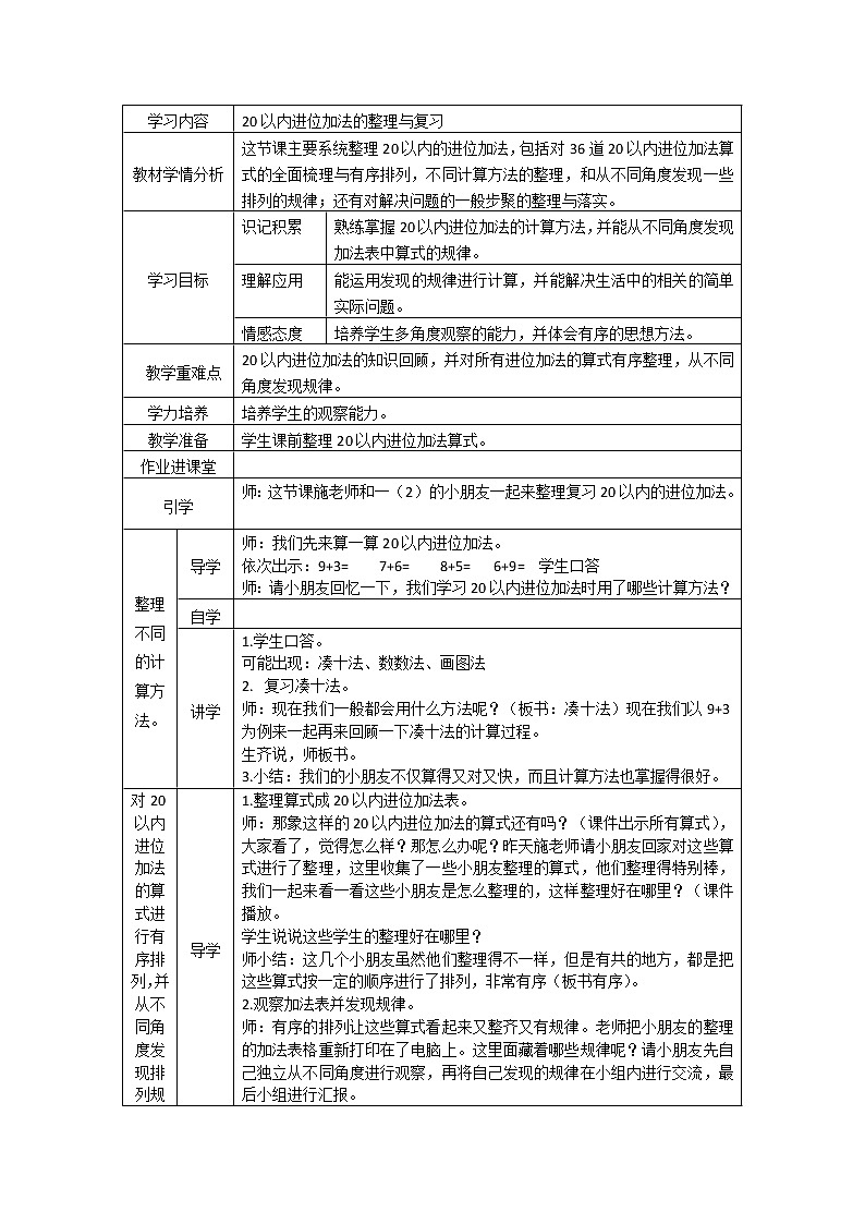人教版一年级数学上册 整理和复习(1)教案第1页