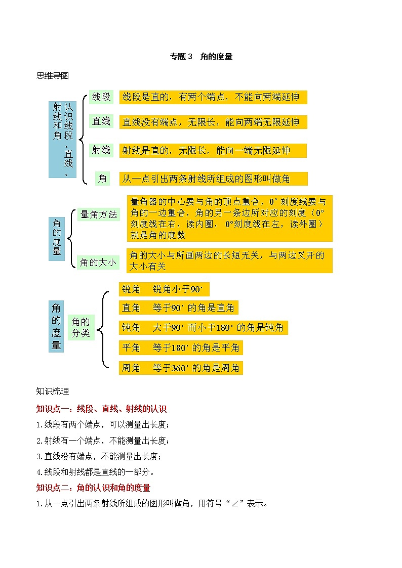 专题3 角的度量（教师版）（知识梳理+典例分析+举一反三+巩固提升）人教版第1页