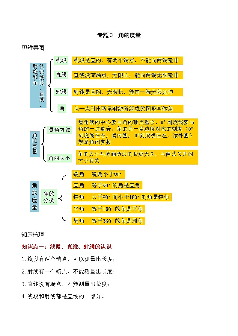 专题3 角的度量（学生版）（知识梳理+典例分析+举一反三+巩固提升）人教版第1页