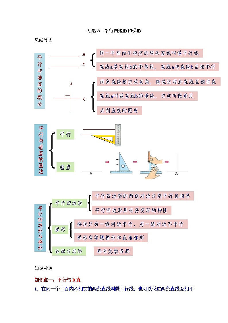 【期末必备】四年级上册数学期末复习专题5- 平行四边形和梯形（知识梳理+典例分析+举一反三+巩固提升）人教版01