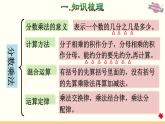 人教版数学六年级上册  整理与复习 专题一  数与代数（一）分数的乘、除法和比（1）课件