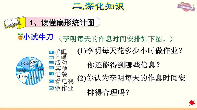 人教版数学六年级下册 整理与复习 专题三  统计 课件第6页