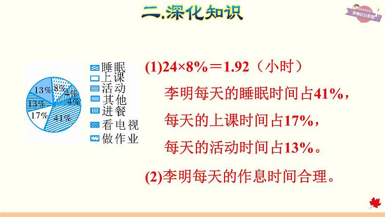 人教版数学六年级下册 整理与复习 专题三  统计 课件第7页