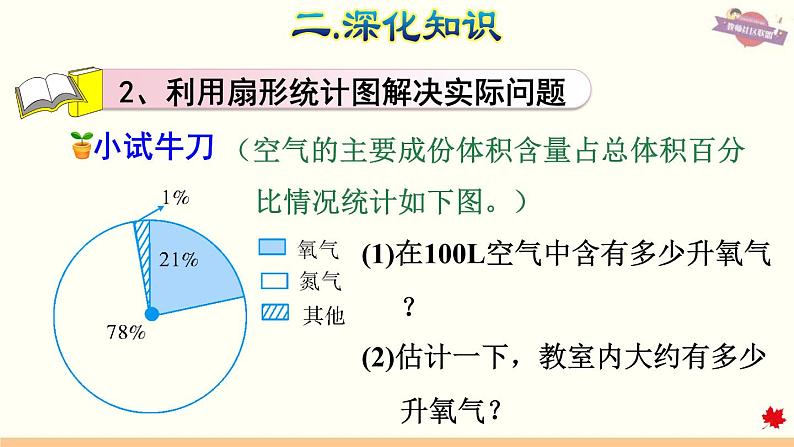 人教版数学六年级下册 整理与复习 专题三  统计 课件第8页