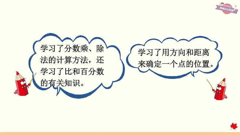 人教版数学六年级下册 整理与复习 成长小档案 课件第3页