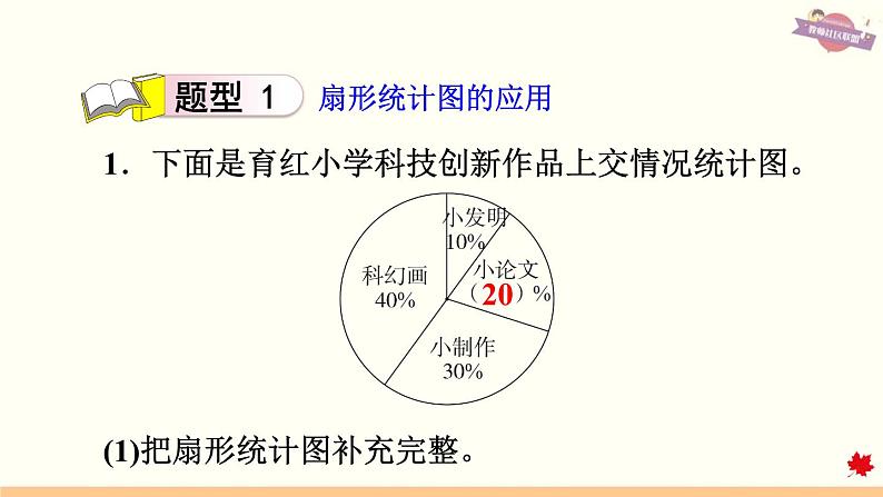 人教版数学六年级上册 期末总复习习题课件 整理与复习9.3《统计与概率》03