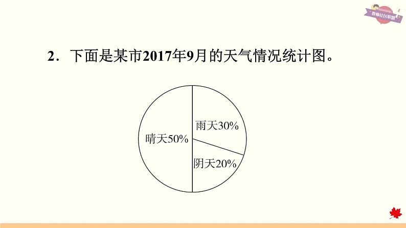 人教版数学六年级上册 期末总复习习题课件 整理与复习9.3《统计与概率》05