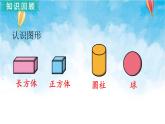 北師大版數(shù)學(xué)一年級上冊 總復(fù)習(xí)5 認識圖形、認識鐘表 課件
