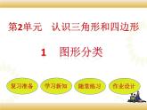 北師大版數(shù)學(xué)四下2.1 圖形分類ppt課件+教案+同步練習(xí)