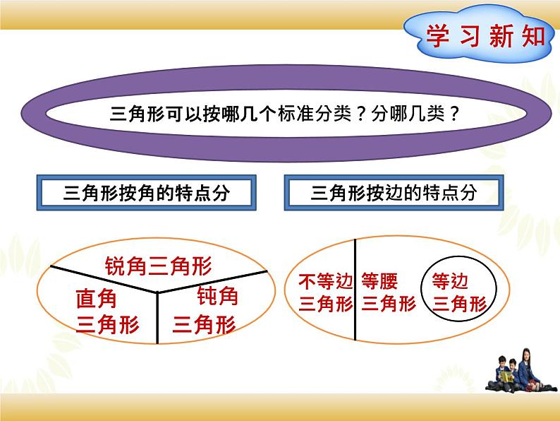 北师大版数学四下2.5 四边形分类ppt课件+教案+同步练习02