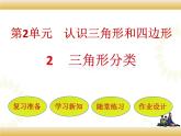 北師大版數(shù)學(xué)四下2.2 三角形分類ppt課件+教案+同步練習(xí)