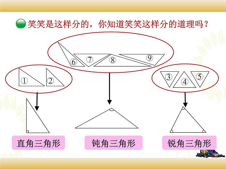 北师大版数学四下2.2 三角形分类ppt课件+教案+同步练习05