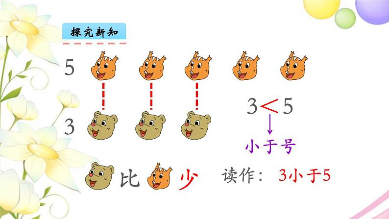 一年级数学上册第五单元认识10以内的数第4课时认识=＞和＜教学课件苏教版第8页