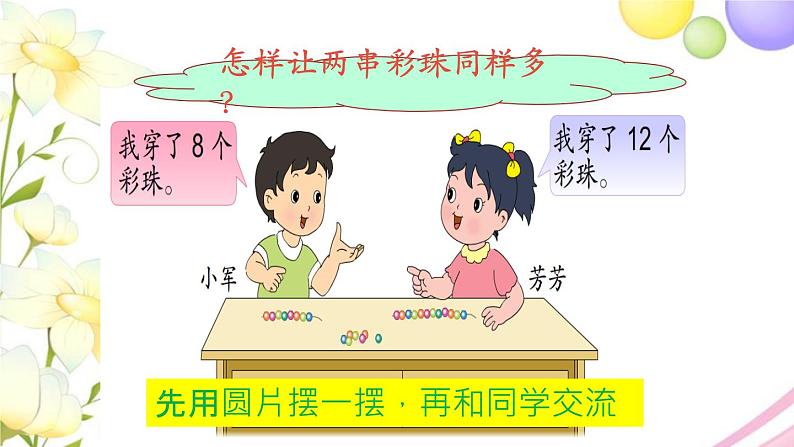 二年级数学上册第一单元100以内的加法和减法三第3课时简单的加减法实际问题教学课件苏教版第2页