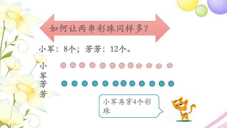 二年级数学上册第一单元100以内的加法和减法三第3课时简单的加减法实际问题教学课件苏教版第3页