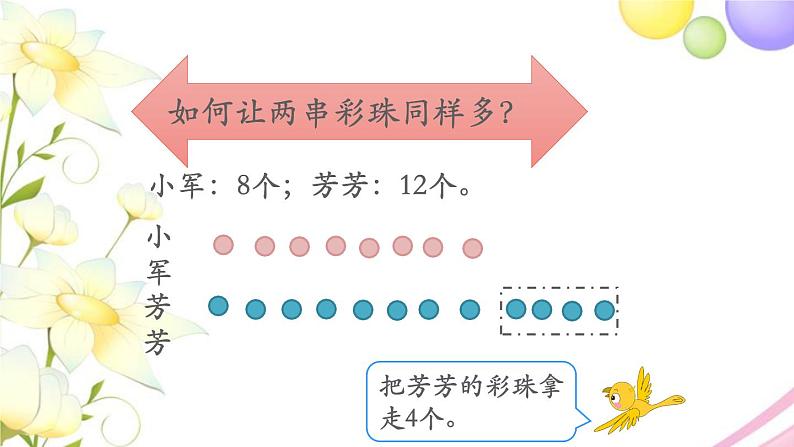 二年级数学上册第一单元100以内的加法和减法三第3课时简单的加减法实际问题教学课件苏教版第4页