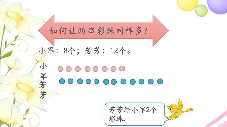 二年级数学上册第一单元100以内的加法和减法三第3课时简单的加减法实际问题教学课件苏教版第5页