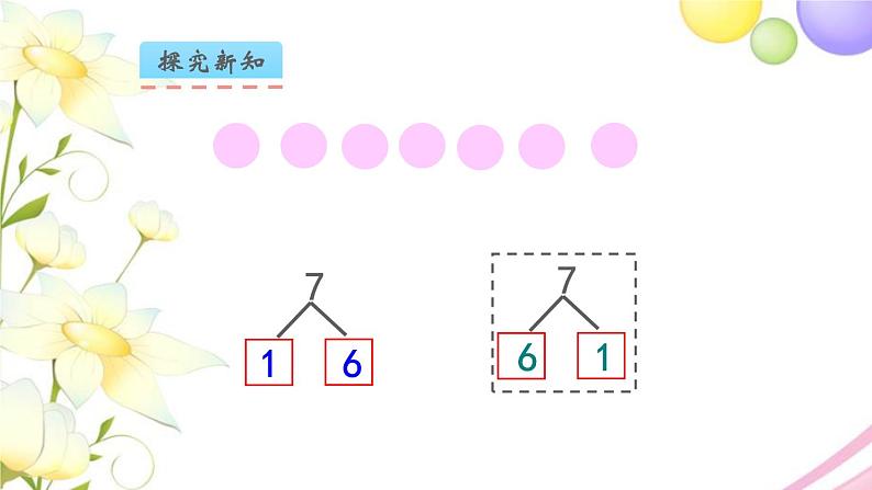 一年级数学上册第七单元分与合第2课时67的分与合教学课件苏教版第8页