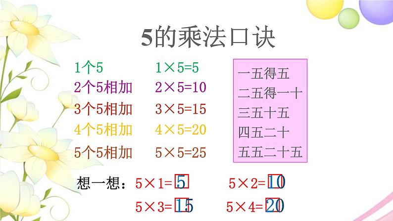 二年级数学上册第三单元表内乘法一第3课时5的乘法口诀教学课件苏教版04