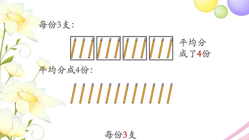 二年级数学上册第四单元表内除法一第3课时认识平均分3教学课件苏教版03