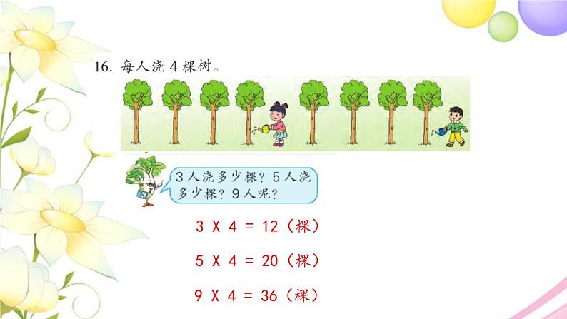 二年级数学上册第八单元期末复习第4课时用乘除法解决实际问题教学课件苏教版第4页