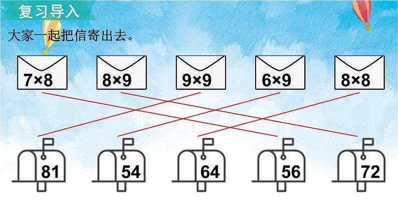 北师大版数学二年级上册 第4课时 做个乘法表 课件02