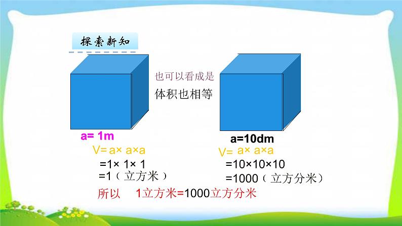 新人教版五年级数学下册3.3.3体积单位之间的进率完美课件PPT第8页