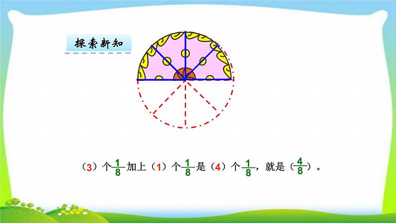 新人教版五年级数学下册6.1同分母分数加、减法完美课件PPT第8页