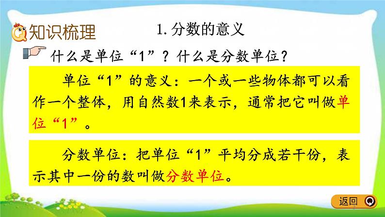新人教版五年级数学下册9.2分数的意义和性质完美课件PPT03