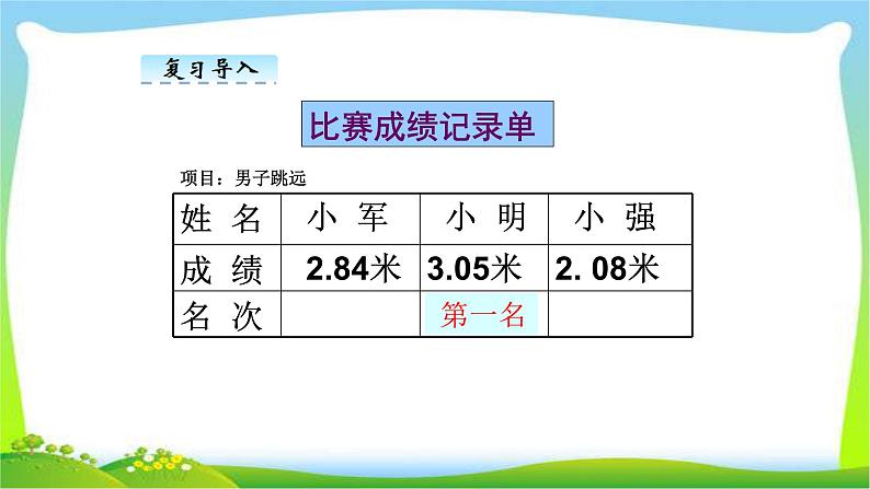 新人教版四年级数学下册4.4小数的大小比较完美课件PPT第5页