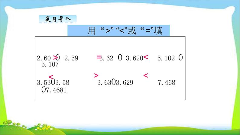 新人教版四年级数学下册4.4小数的大小比较完美课件PPT第6页