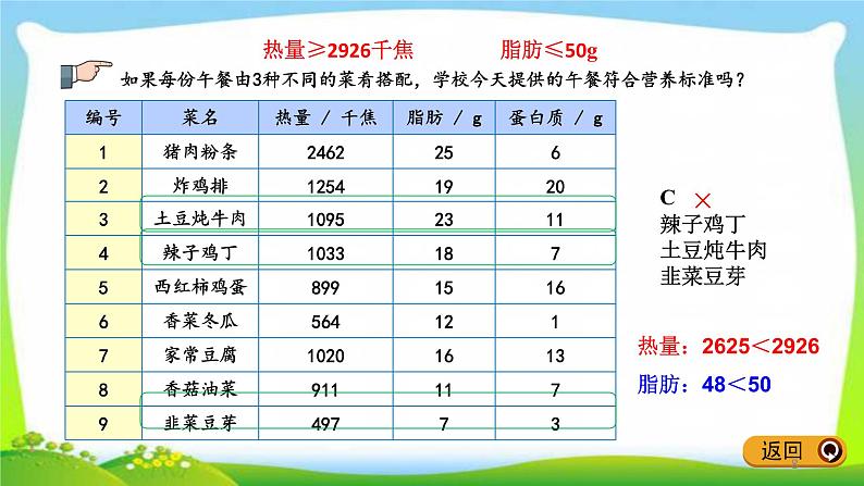 新人教版四年级数学下册8.5营养午餐完美课件PPT第8页