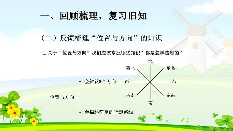 新人教版三年级数学下册总复习一完美课件PPT第3页