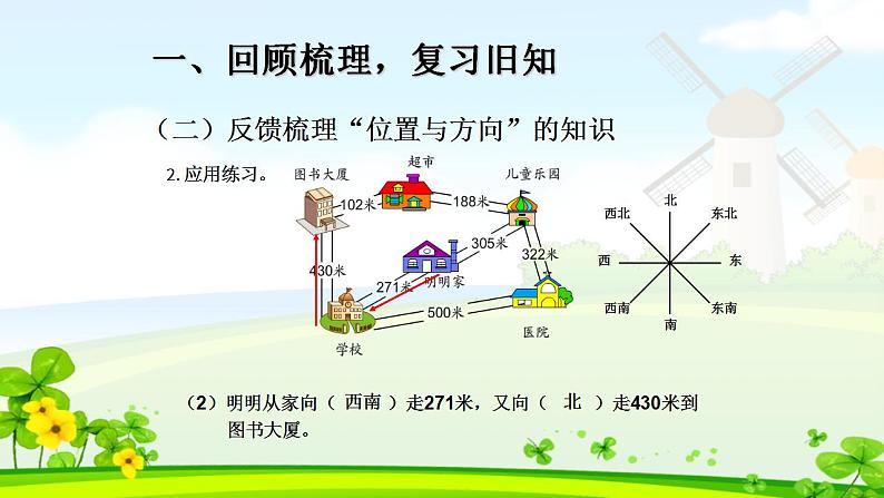 新人教版三年级数学下册总复习一完美课件PPT第5页