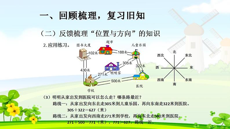 新人教版三年级数学下册总复习一完美课件PPT第6页