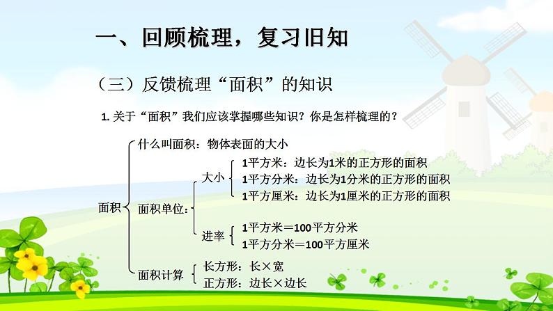 新人教版三年级数学下册总复习一完美课件PPT第7页